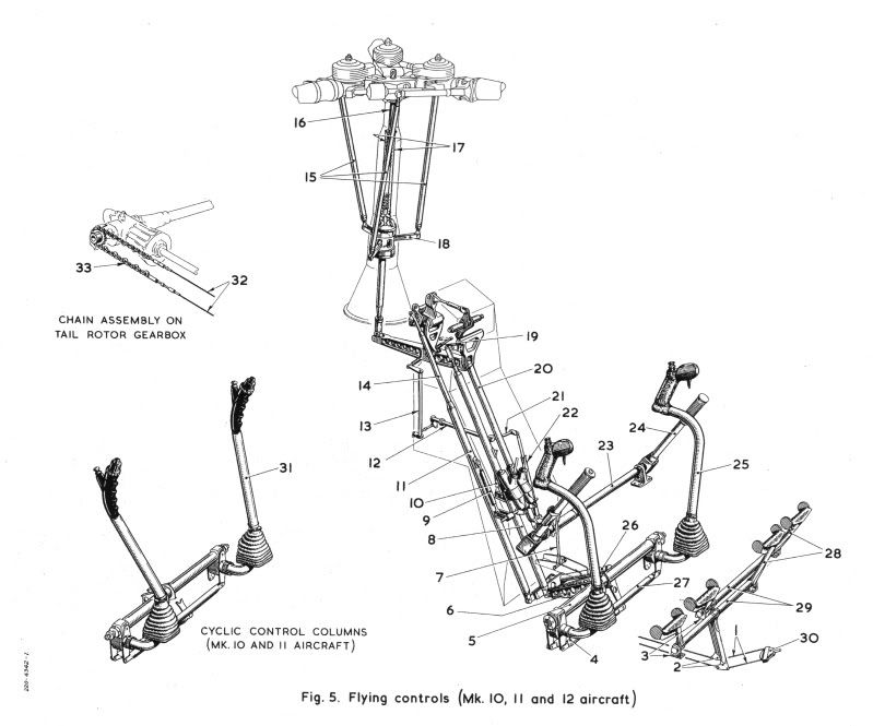 FlyingControls.jpg~original