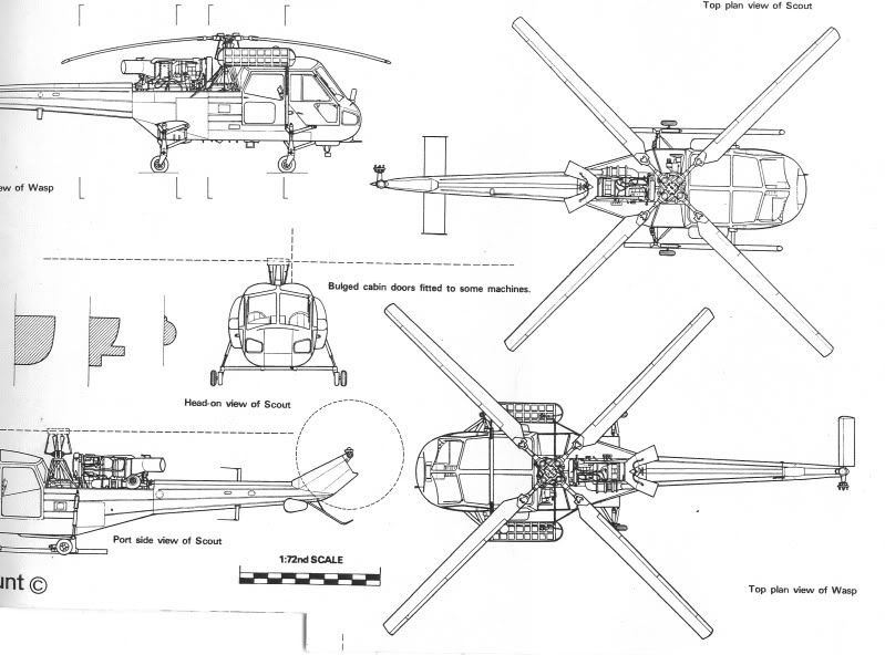 Westland Wasp Model Query