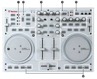 Vestax VCI 100