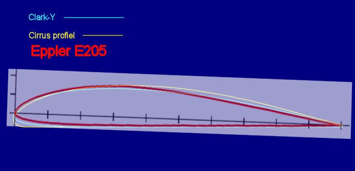 E205_profiel_cirrus_clarky.jpg