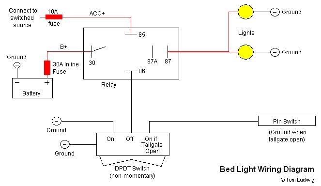 Diagram 3 Way Switch Wiring Diagram Fog Light Relay With And Lighted Full Version Hd Quality And Lighted Electricalwiringsymbols Gruppe Freiburg 1 De