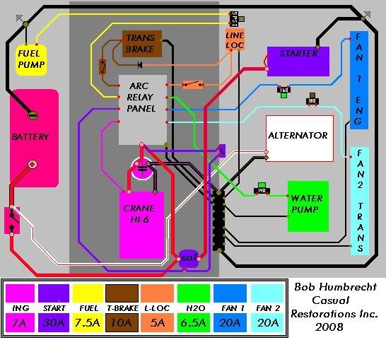 electric fan setup... | Page 2 | GBodyForum - 1978-1988 General Motors
