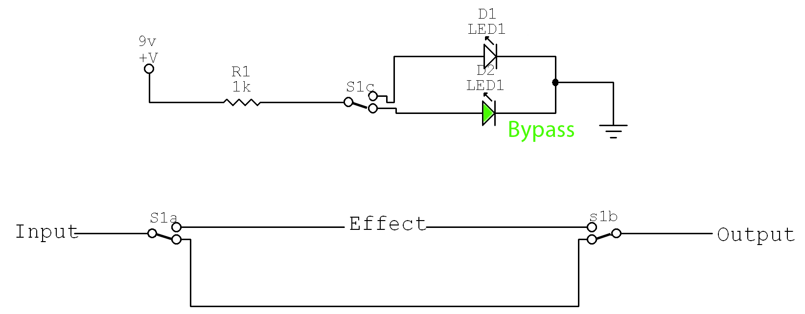 animated true bypass