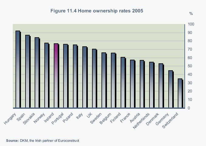 homeownershipratesmyth.jpg