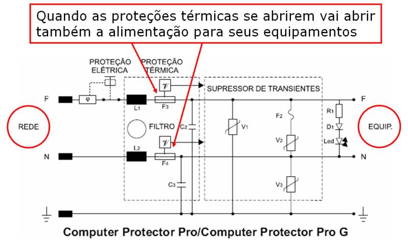 ComputerProtectorPrProtees.jpg