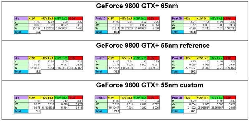GeForce9800GTX.jpg