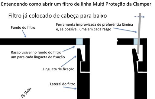 AbrindoumfiltrodelinhadaClamper_zps3df5d