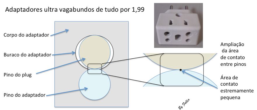 Ana3010lisedoadaptadorultravagabundo_zpse43d96de.jpg