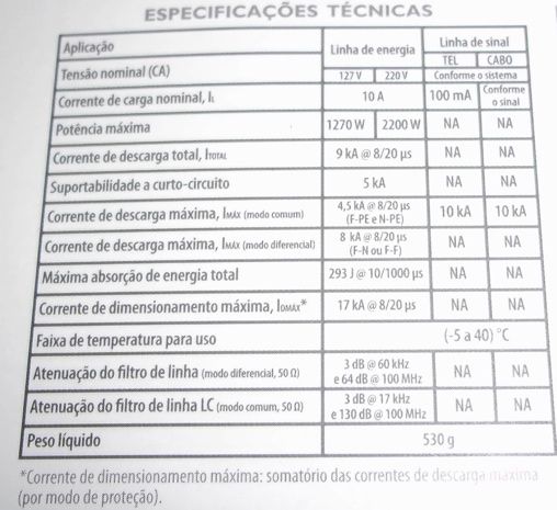 ClamperMultiProteoContadorSurto-Especificaes.jpg~original