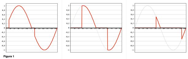 Formas%20de%20onda%20no%20triac%20de%20u