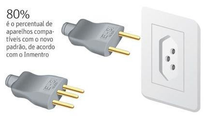 Plug2pinoscompatvelcomtomadas3pinos.jpg