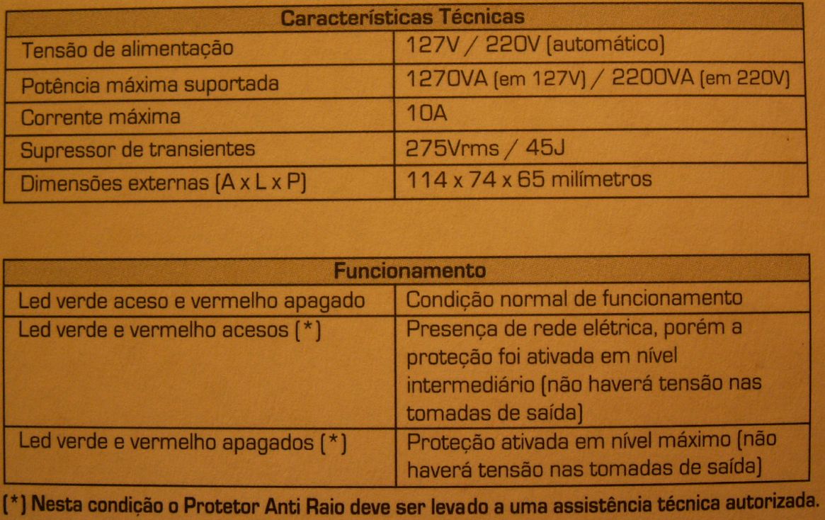 TsharaAnti-Raioscaractersticastcnicas.jp