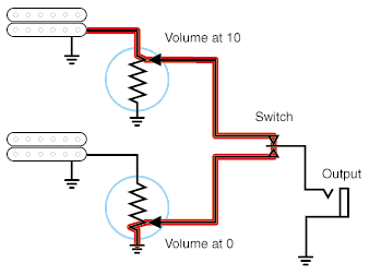 SpudWiring-Normal.gif