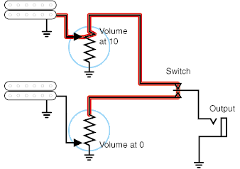 Spudwiring-2individualvolumes.gif