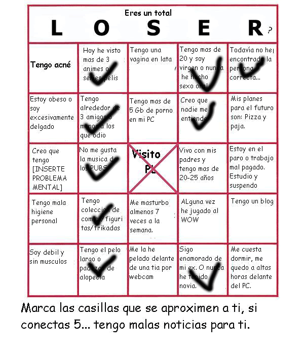testloser.gif