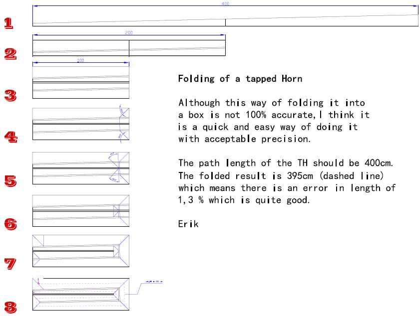 Foldingmethod.jpg
